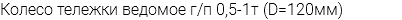 Колесо тележки ведомое г/п 0,5-1т (D=120мм)